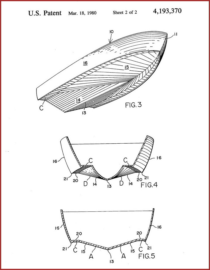 Delta conic hull patent image #2